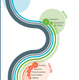 Illustration for article titled A Third of Dementia Cases Could Be Preventable, Says New Report